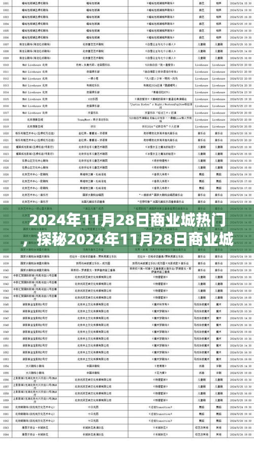 探秘商业城繁华盛景，2024年11月28日潮流涌动与机遇无限
