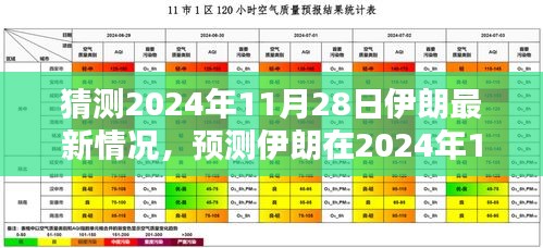 2024年11月28日伊朗最新动态概览及预测分析