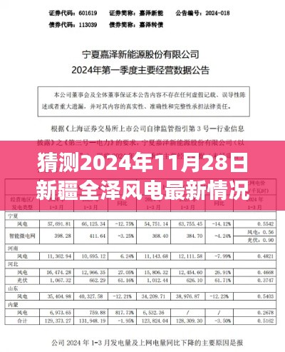 揭秘新疆全泽风电未来进展,2024年最新动态展望能源新篇章
