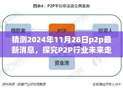 探究P2P行业未来走向，预测与分析即将迎来的消息与趋势（2024年11月28日最新消息）