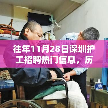 历年11月28日深圳护工招聘热门信息解析与现状探讨，个人观点分享