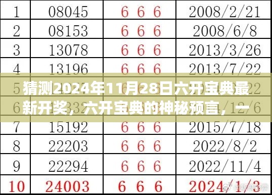 六开宝典预言揭秘，友情与梦想的小故事与最新开奖预测，2024年11月28日揭晓神秘面纱