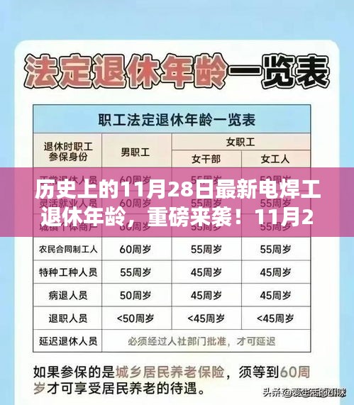 重磅来袭！新电焊工退休年龄政策下的智能焊接革新之旅揭秘！