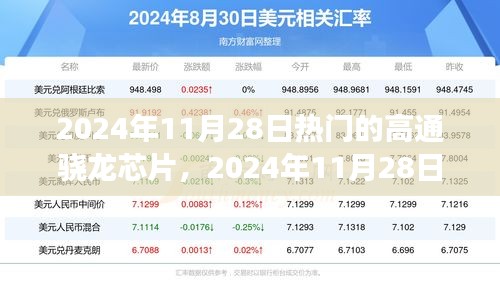 观点之争，揭秘性能之巅的热门高通骁龙芯片，深度解析2024年11月28日趋势