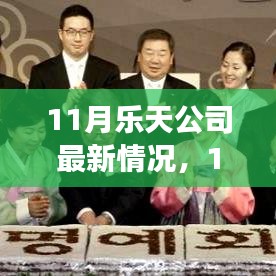 揭秘，乐天公司11月最新发展与创新成果动态