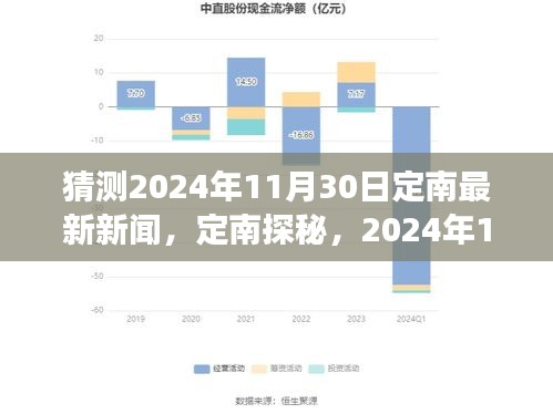 2024年11月30日定南探秘之旅,自然美景引发心灵宁静与微笑的发现