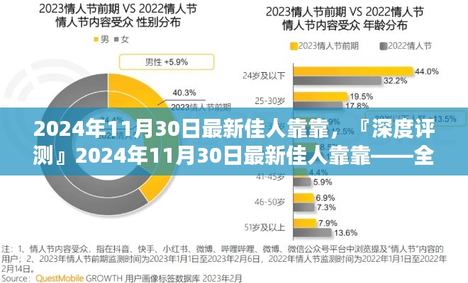 2024年11月30日最新佳人靠靠，『深度评测』2024年11月30日最新佳人靠靠——全方位体验与细致分析