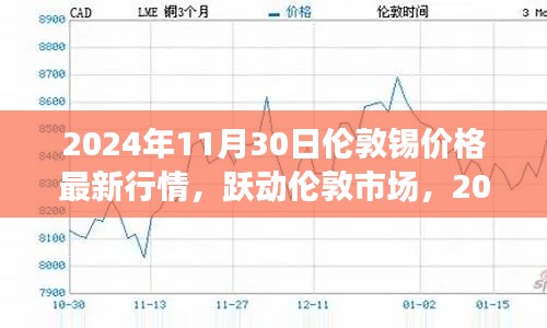 破马张飞 第3页