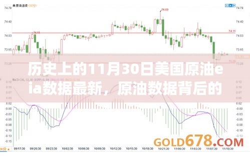 美国原油EIA数据背后的故事，友谊与陪伴的温馨旅程揭秘