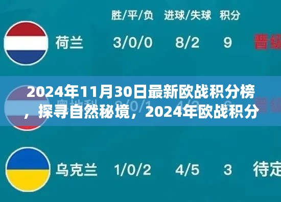 探寻自然秘境，心灵之旅与欧战积分榜下的秘密