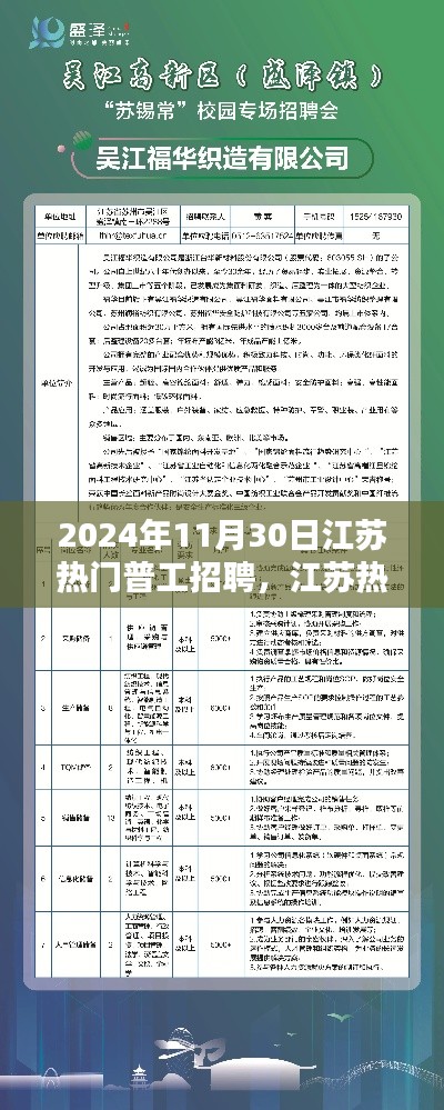 江苏热门普工招聘全攻略，初学者与进阶用户如何顺利应聘普工职位（2024年11月30日）