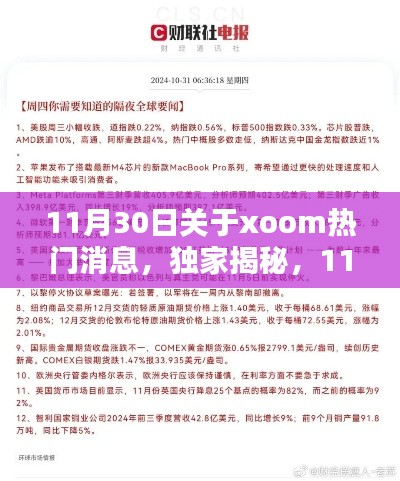 独家揭秘，深度解析Xoom最新热门消息（深度解析）