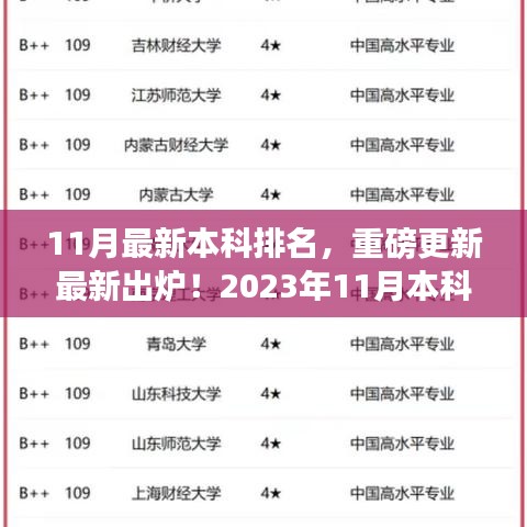 揭秘最新本科排名,2023年11月榜单重磅出炉,你的学校上榜了吗?