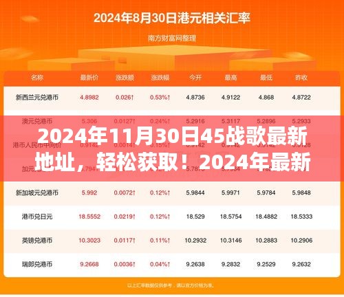 2024年最新战歌地址获取指南，轻松找到心仪的音乐资源