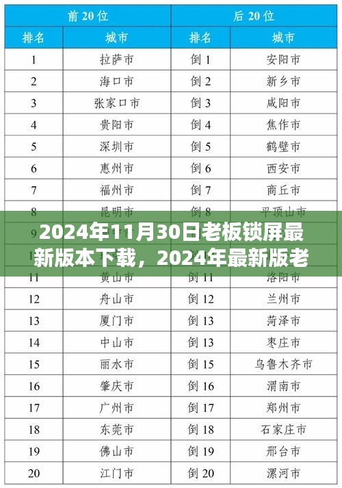 老板锁屏软件最新版下载体验报告（2024年最新版）
