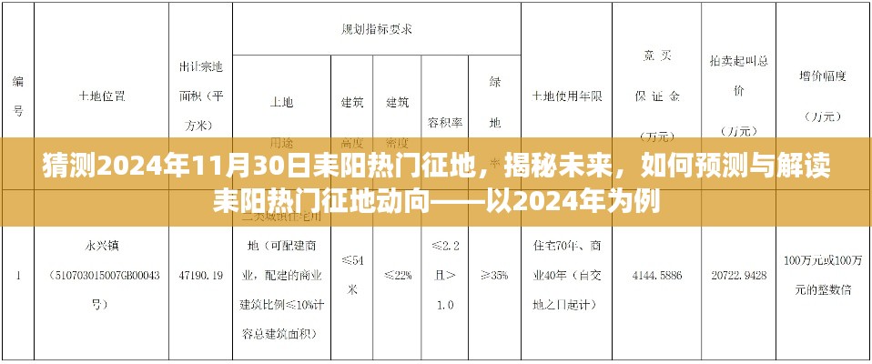 天潢贵胄 第3页