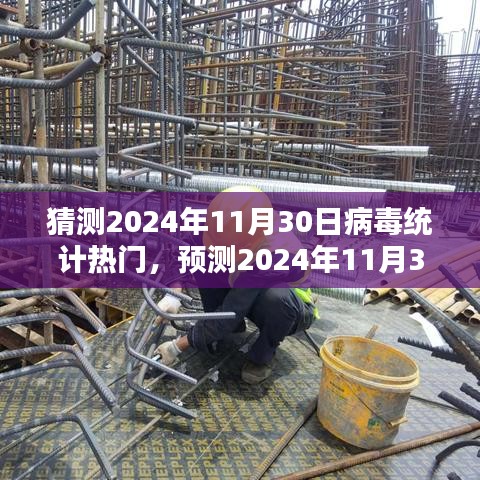 2024年11月30日病毒统计预测与未来疫情走向分析