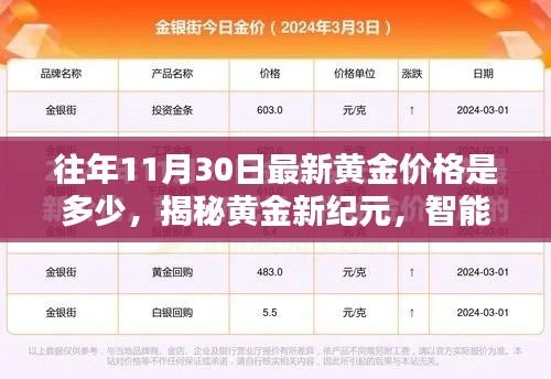 揭秘黄金新纪元，智能金价追踪器助你实时掌握黄金价格动态，往年同期金价回顾