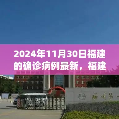2024年福建疫情最新进展，聚焦确诊病例的最新动态