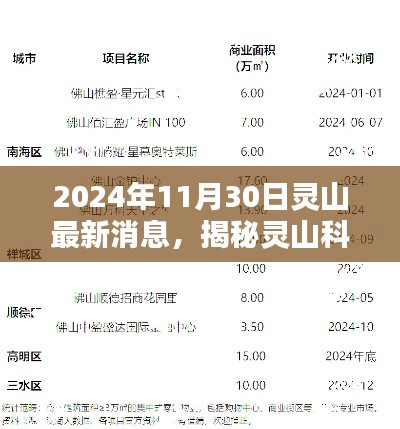 揭秘灵山科技新纪元，最新高科技产品介绍与灵山最新消息发布（2024年11月30日）
