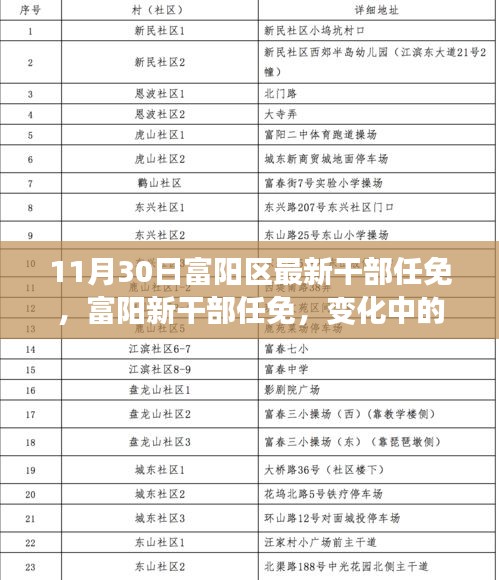 富阳最新干部任免，铸就自信与成就感的励志之旅，见证学习变化的力量