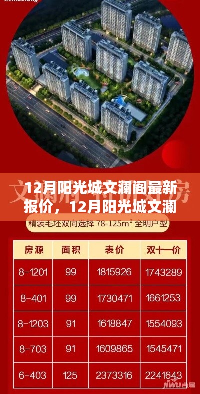 揭秘最新报价，阳光城文澜阁深度解析与观点碰撞