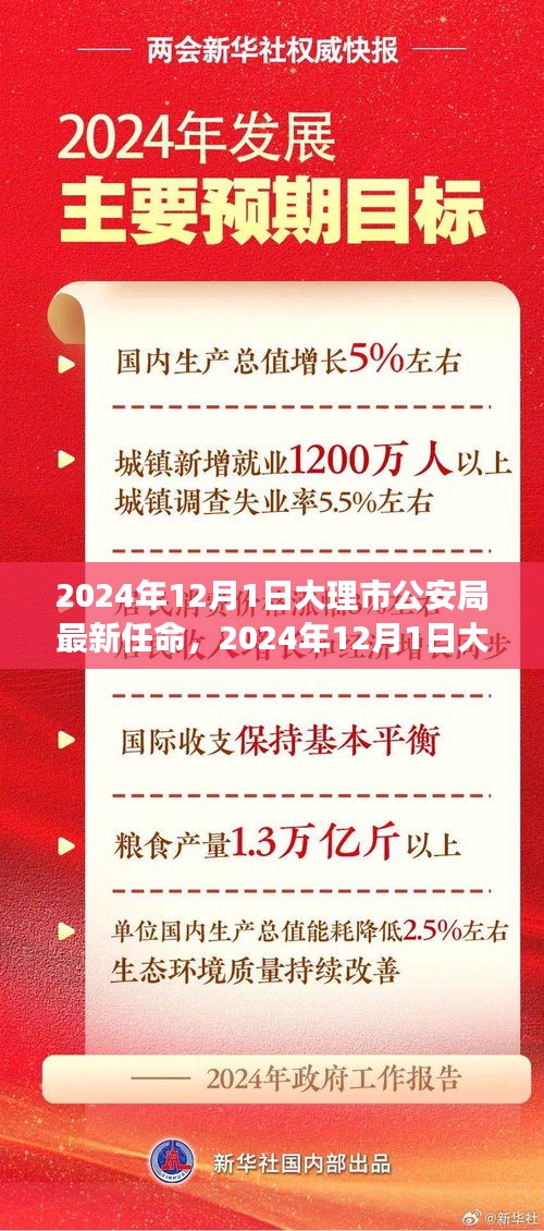 揭秘新任领导团队及未来发展，大理市公安局最新任命揭晓，展望未来展望