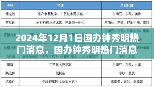 国办钟秀明热门消息深度解析，背景、事件与影响回顾（2024年视角）