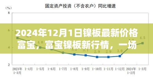 踊贵屦贱 第2页
