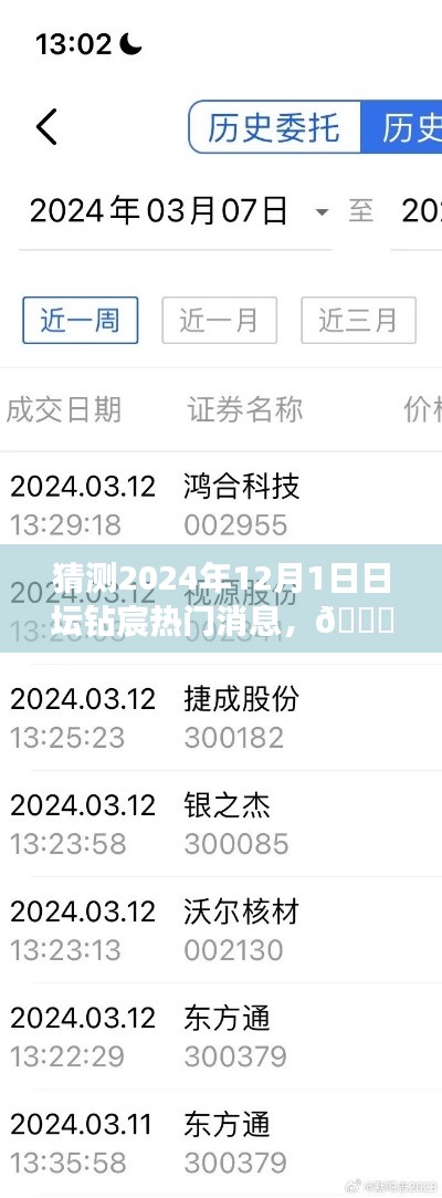 🌟独家揭秘，预测日坛钻宸2024年12月1日热门消息大解密🌟