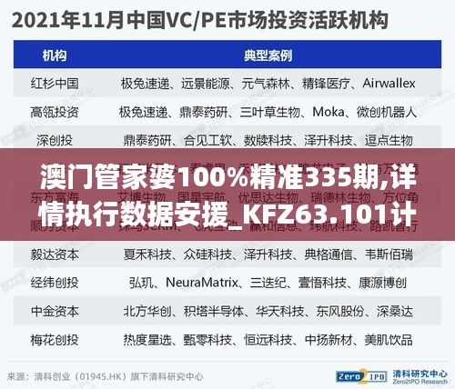 澳门管家婆100%精准335期,详情执行数据安援_KFZ63.101计算版