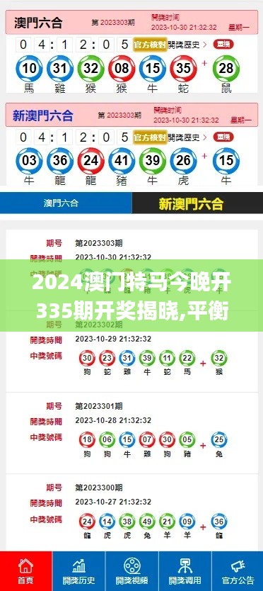 2024澳门特马今晚开335期开奖揭晓,平衡执行计划实施_LBG64.139随行版