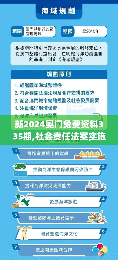 新2024奥门兔费资料335期,社会责任法案实施_TUU52.746旅行版