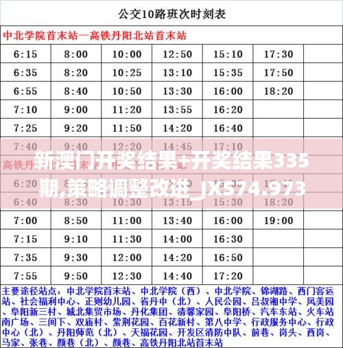 新澳门开奖结果+开奖结果335期,策略调整改进_JXS74.973智力版
