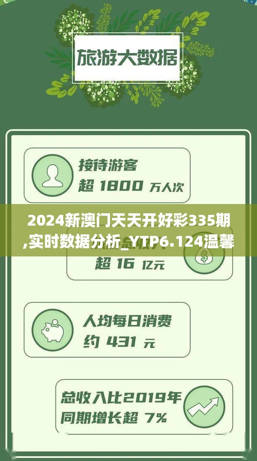 2024新澳门天天开好彩335期,实时数据分析_YTP6.124温馨版