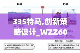 335特马,创新策略设计_WZZ60.492户外版