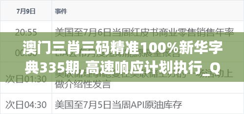 澳门三肖三码精准100%新华字典335期,高速响应计划执行_QXD66.663专业版