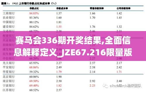 赛马会336期开奖结果,全面信息解释定义_JZE67.216限量版