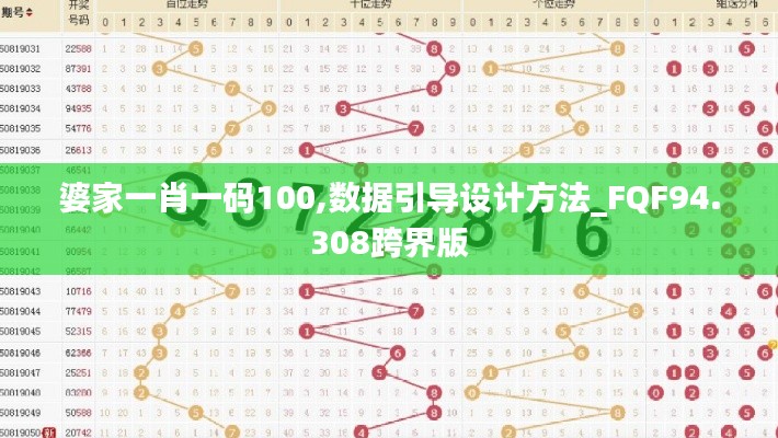 婆家一肖一码100,数据引导设计方法_FQF94.308跨界版