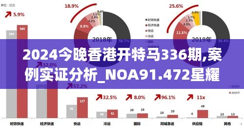 2024今晚香港开特马336期,案例实证分析_NOA91.472星耀版