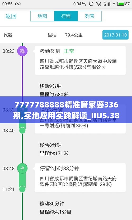 7777788888精准管家婆336期,实地应用实践解读_IIU5.381社交版