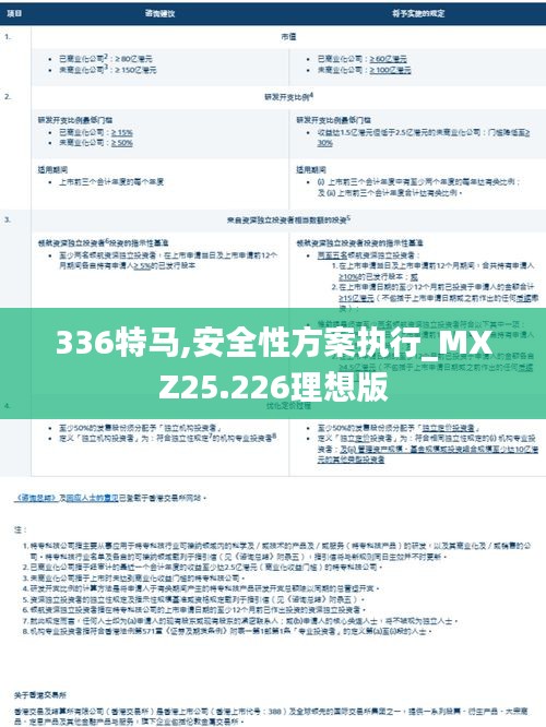 336特马,安全性方案执行_MXZ25.226理想版