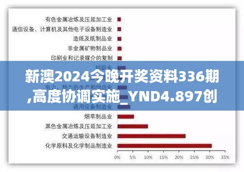 新澳2024今晚开奖资料336期,高度协调实施_YND4.897创意版