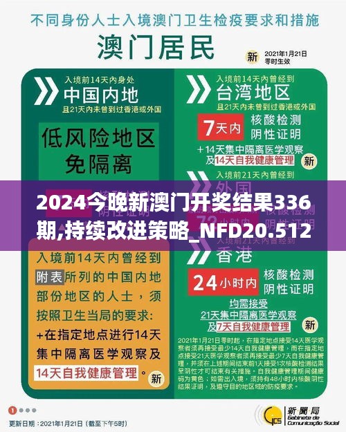2024今晚新澳门开奖结果336期,持续改进策略_NFD20.512无限版