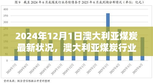 澳大利亚煤炭行业在2024年12月1日的最新动态概览