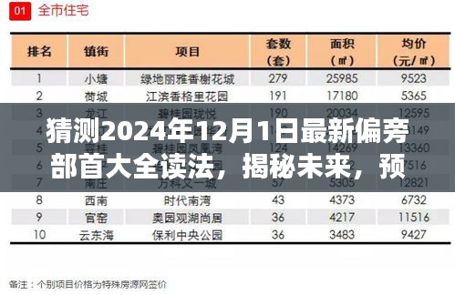 揭秘未来汉字奥秘，预测偏旁部首大全新读法及其时代影响（2024年最新）