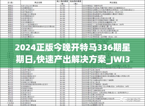 2024正版今晚开特马336期星期日,快速产出解决方案_JWI38.848复兴版