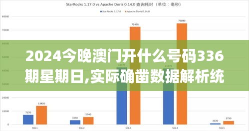 2024今晚澳门开什么号码336期星期日,实际确凿数据解析统计_WYC14.396豪华款