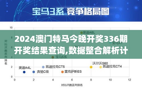 2024澳门特马今晚开奖336期开奖结果查询,数据整合解析计划_HER3.767开放版