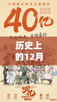 揭秘哪吒教学日,历史上的魔法课堂时光,最新视频教学荟萃